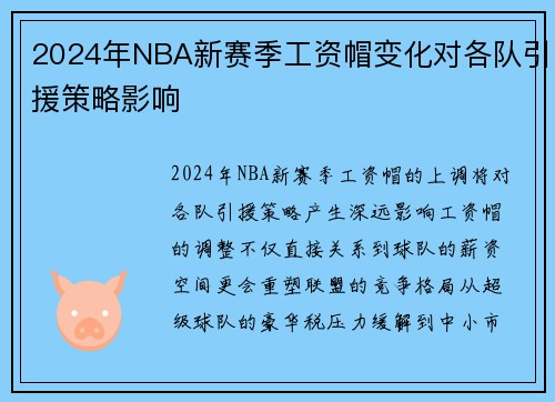 2024年NBA新赛季工资帽变化对各队引援策略影响